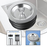 Maxbell Sewer Cleanout Cap Easy to Use Mechanical Test Plug for Indoor Hotel Kitchen for 5inch pipe