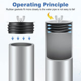 Maxbell Sewer Cleanout Cap Easy to Use Mechanical Test Plug for Indoor Hotel Kitchen for 6inch pipe