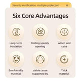 Maxbell Foldable Bathtub with Cushion and Drain Lightweight SPA Bath for Kids Adults yellow