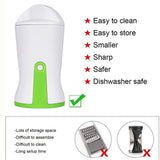 Maxbell Spiralizer Vegetable Slicer Multifunctional Dishwasher Kitchen Supplies