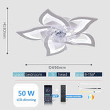 Maxbell Ceiling Fan Light Low Profile Decor Dimmable Fixture for Home Kitchen