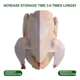 Maxbell 100 Pieces Transparent Poultry Shrink Bags Multipurpose Waterproof 40.5x25cm