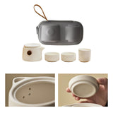 Maxbell Travel Tea Pot Set Portable Kung Fu Teapot for Camping Business Housewarming