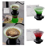 Maxbell Pour over Coffee Dripper Pour over Coffee Maker Drip for Kitchen Office Cafe Green