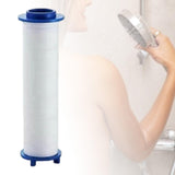 Maxbell 10x Shower Filter Replacement Cartridge Shower Head Replacement for Bathroom 6cmx2.4cm
