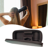 Maxbell Hair Dryer Case for Travel Protection Shockproof Hard EVA Holder Storage Bag Cyan Blue