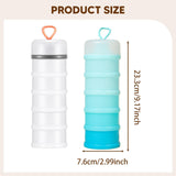Maxbell 2 Pieces Protein Powder Containers Milk Powder Container for Office Exercise White and Blue