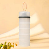 Maxbell 2 Pieces Protein Powder Containers Milk Powder Container for Office Exercise White and Blue