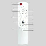 Maxbell Ceiling Fan Light Fixture Three Adjustable Wind Speeds for Apartment Kitchen L 48W