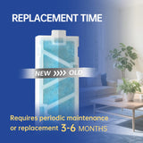 Maxbell AC Filter Replacement Sturdy HEPA with Frame Dust Collection Decontamination 1x Filter