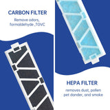 Maxbell AC Filter Replacement Sturdy HEPA with Frame Dust Collection Decontamination 1x Filter