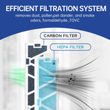 Maxbell AC Filter Replacement Sturdy HEPA with Frame Dust Collection Decontamination 2x Filter