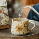 Maxbell Ceramic Coffee Mug Stylish Multipurpose Drinkware Milk Cup Housewarming Gift Style B