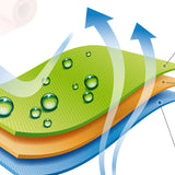 Maxbell Waterproof Membrane for Shower Shower Membrane for Tiles Bathroom Steam Room Blue