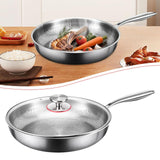 Maxbell Frying Pan with Lid Nonstick Griddle Stovetop Indoor Outdoor Round Skillet