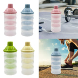 Maxbell Milk Powder Case Portable Milk Powder Dispensers Pot for Nuts Travel Oatmeal Pink