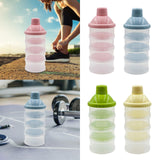 Maxbell Milk Powder Case Portable Milk Powder Dispensers Pot for Nuts Travel Oatmeal Pink