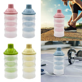 Maxbell Milk Powder Case Portable Milk Powder Dispensers Pot for Nuts Travel Oatmeal Pink