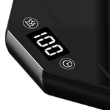 33