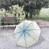 Maxbell 2xTransparent Umbrella Blossom Dome Umbrella Clear Bubble Umbrella Blue