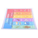 Maxbell Maxbell Early Educational Material Preschool Kids Learning Aids Colour