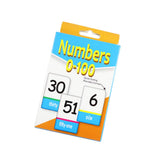 Maxbell 2 Set English Flash Cards Number Alphabet Kindergarten Toddlers Preschool