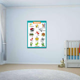 Maxbell Kids Baby Learning Poster Preschool Educational Wall Posters Insect - Aladdin Shoppers