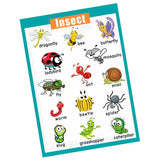 Maxbell Kids Baby Learning Poster Preschool Educational Wall Posters Insect - Aladdin Shoppers