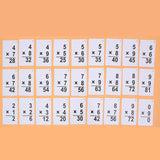 Maxbell Maxbell 1 Set 54 Pieces Kids Maths Education Flash Cards, with 1 Ring Multiplication