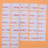 Maxbell Maxbell 27 Pieces Double Sided Educational Arithmetic Flash Cards with Erasable Pen Addition