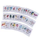 Maxbell Maxbell Educational Flash Cards For Kids - Ages 2+  Clothing