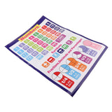 Maxbell Maxbell Children Educational Wall Chart Posters School Kids Learning Math