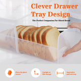 Maxbell 2xFresh Bread Storage Container Sandwich Bread Holder for Camping Trips Hiking