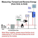 Maxbell Smart Energy Meter Ammeter Current Converter for Office Rental House Hotel 1 Channel