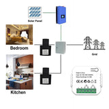 Maxbell Smart Energy Meter Ammeter Current Converter for Office Rental House Hotel 1 Channel