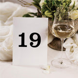 Maxbell 15 Pieces Number Sticker Gift Wrapping Number Paster for Door Indoor Mailbox Black