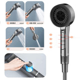 Maxbell High Pressure Showerhead with on/Off Switch for Hotel for Low Water Pressure Gray