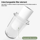Maxbell Shower Filter for Hard Water Shower Head Filter for Bathroom Other Sediments