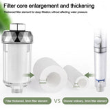 Maxbell Shower Filter for Hard Water Shower Head Filter for Bathroom Other Sediments