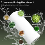 Maxbell Shower Filter for Hard Water Shower Head Filter for Bathroom Other Sediments