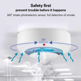 Maxbell Smoke Alert Equipment with Photoelectric for Household Kitchen Smokehouse