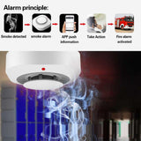 Maxbell Smoke Alert Equipment with Photoelectric for Household Kitchen Smokehouse