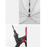 Maxbell Stroller Parasol Sun Protection Clamp on Umbrella for Traveling Outdoor blue