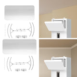 Maxbell Floor Air Conditioner Vent Deflector Anti Wind Baffle Prevent Direct Blowing 50cmx30cm