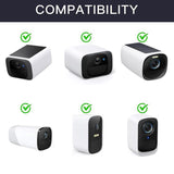 Maxbell Camera Gutter Mount Weather Resistant with 1/4 Screw Thread Mounting Bracket