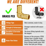 Maxbell Pex Fittings Set 1/2" Rustproof High Temperature Resistant with Cinch Clamps Tee 4pcs