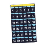 25
