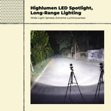 Light-emitting diode spotlight, mega-bright fog light, waterproof work light for awayterrain terrain White 2pcs