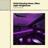 Car Mood Lighting Kit, light Strip, cordless App Control, Interior Decoration Full Color 5 Lights