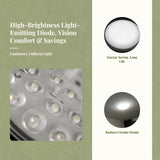 Light-emitting Diode Ceiling Light Retrofit Board, 18W, Round/Square, 5 Color Temperatures, Replacement Panel White 48W 27cm